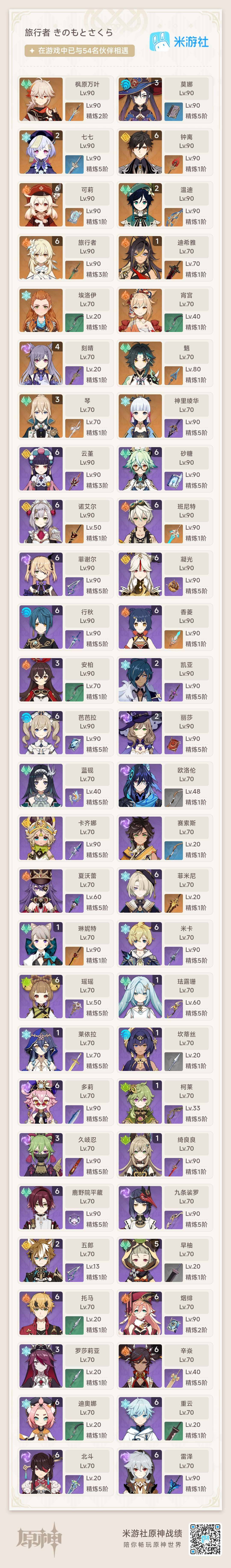 YSEY31510原神账号详情图9