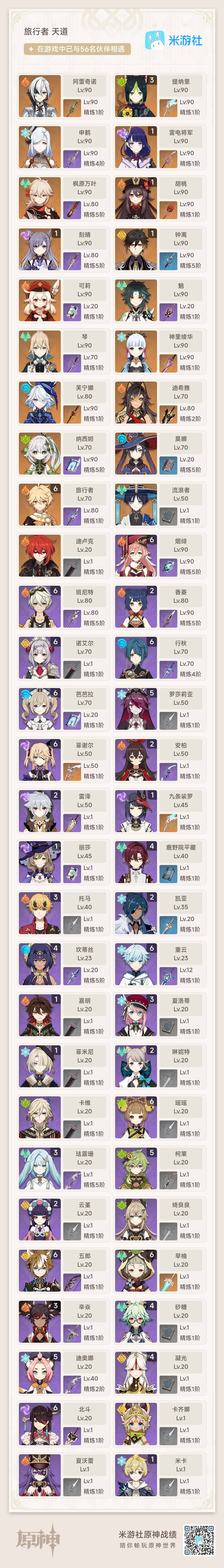 YSEY31496原神账号详情图8