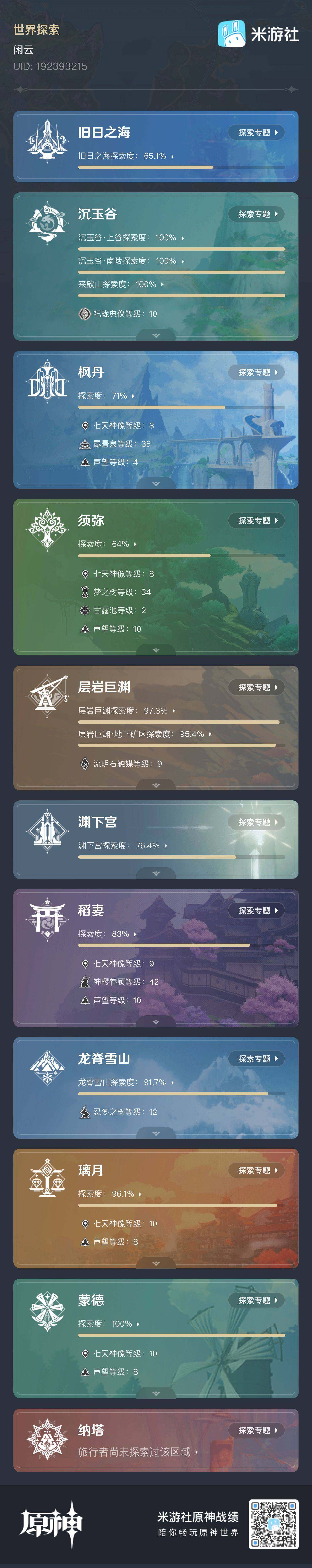 YSEY31506原神账号详情图9