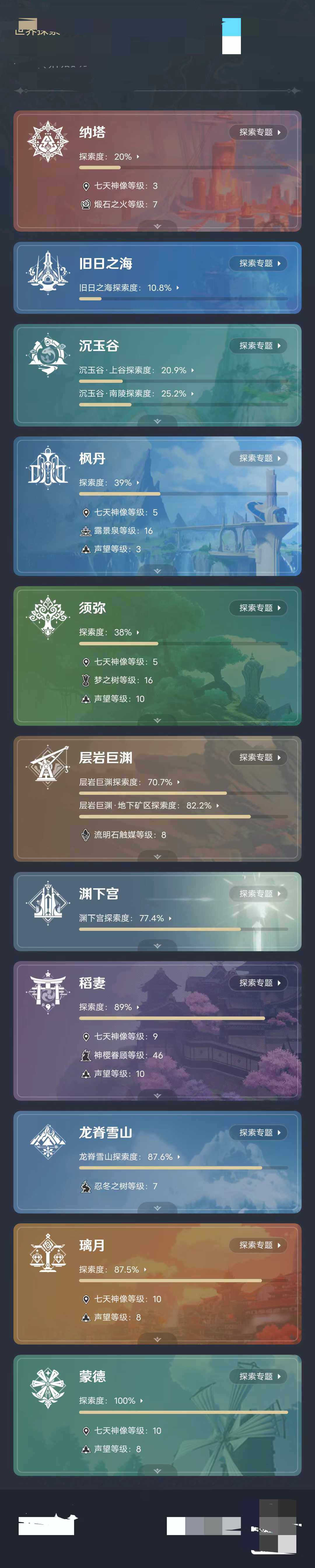 YSEY31492原神账号详情图4