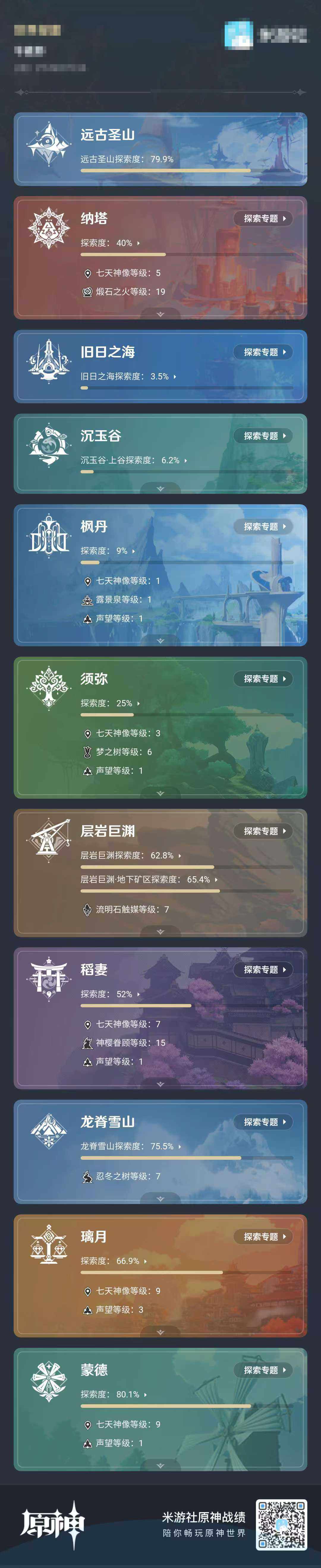 YSEY31533原神账号详情图5