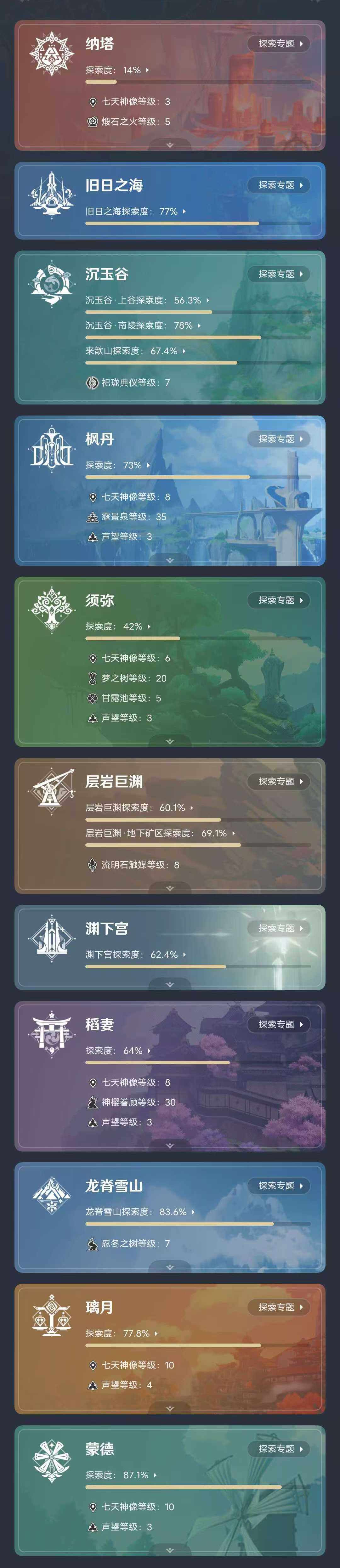 YSEY31491原神账号详情图4