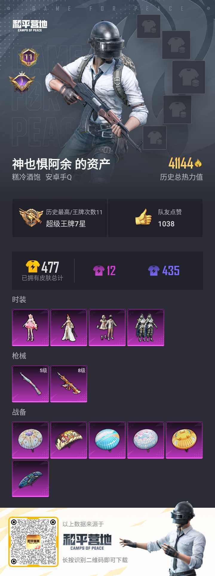HPQM3156632和平精英账号详情图2