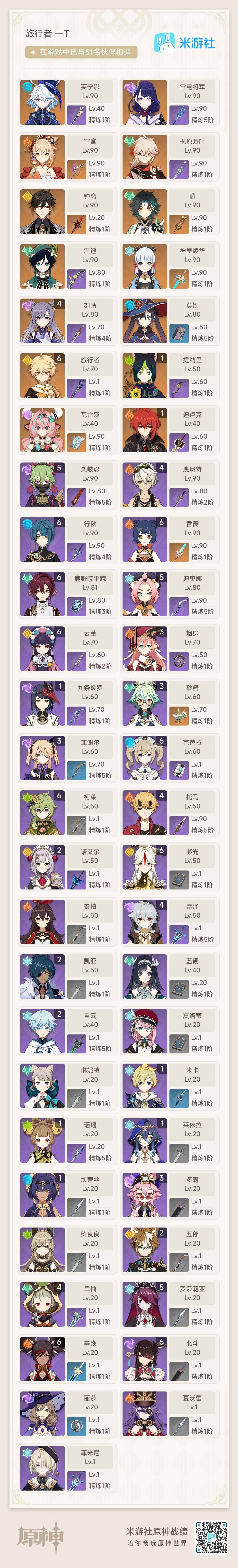 YSEY31517原神账号详情图3