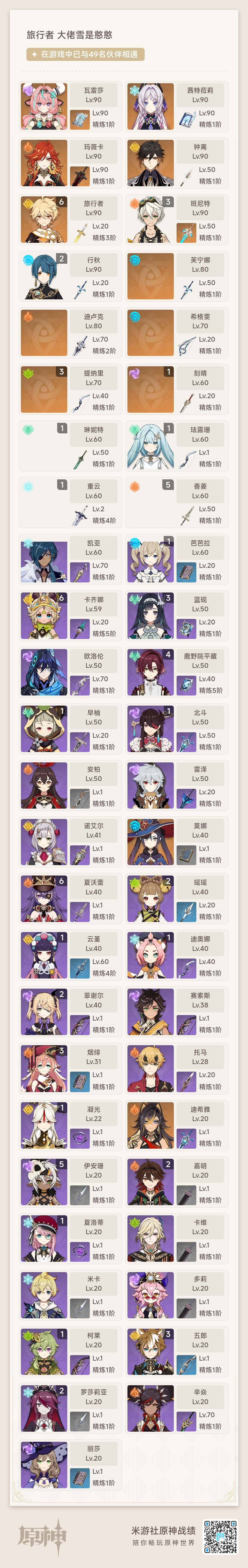YSEY31522原神账号详情图3
