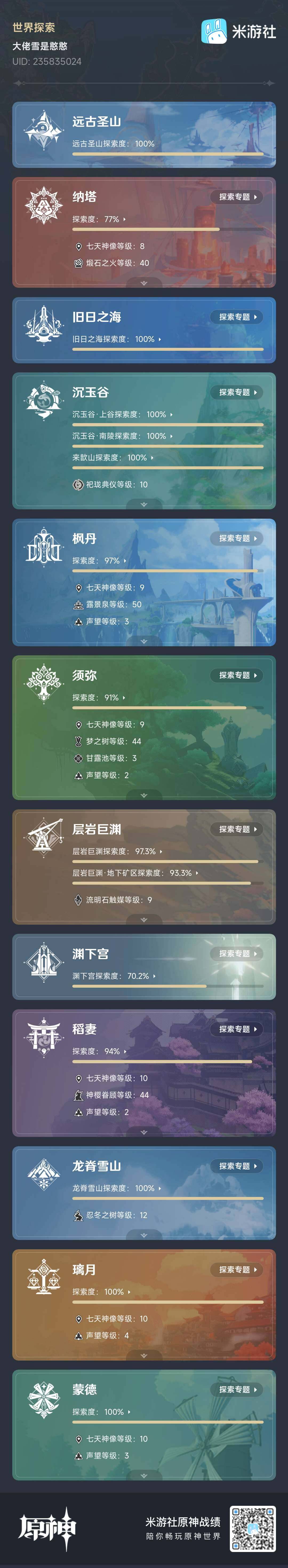 YSEY31522原神账号详情图4