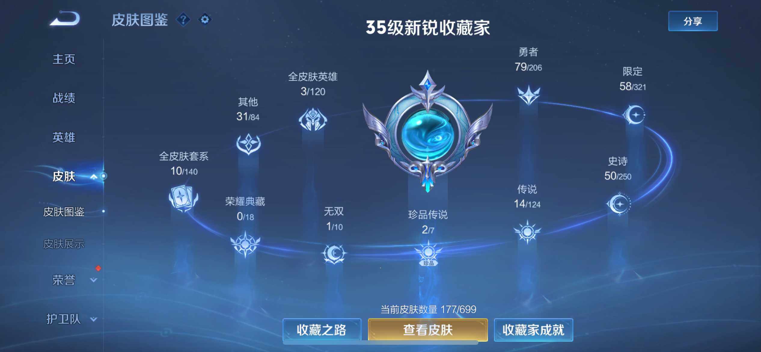 WZ033103021王者荣耀账号详情图6