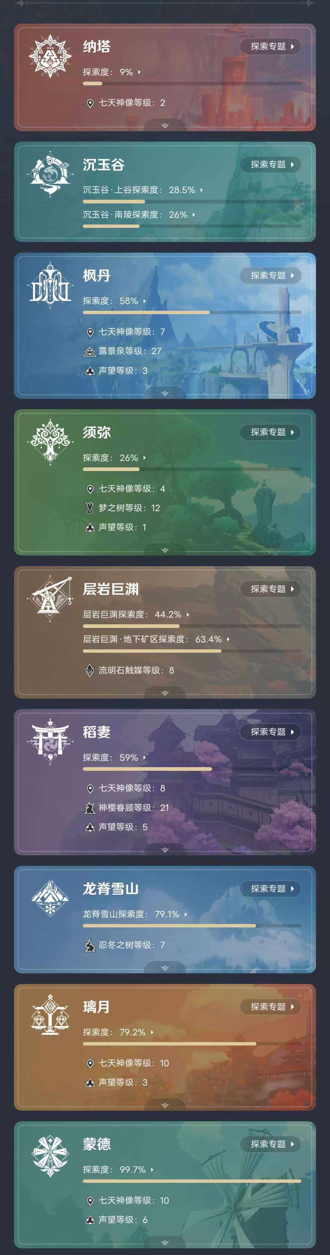 YSEY31554原神账号详情图4