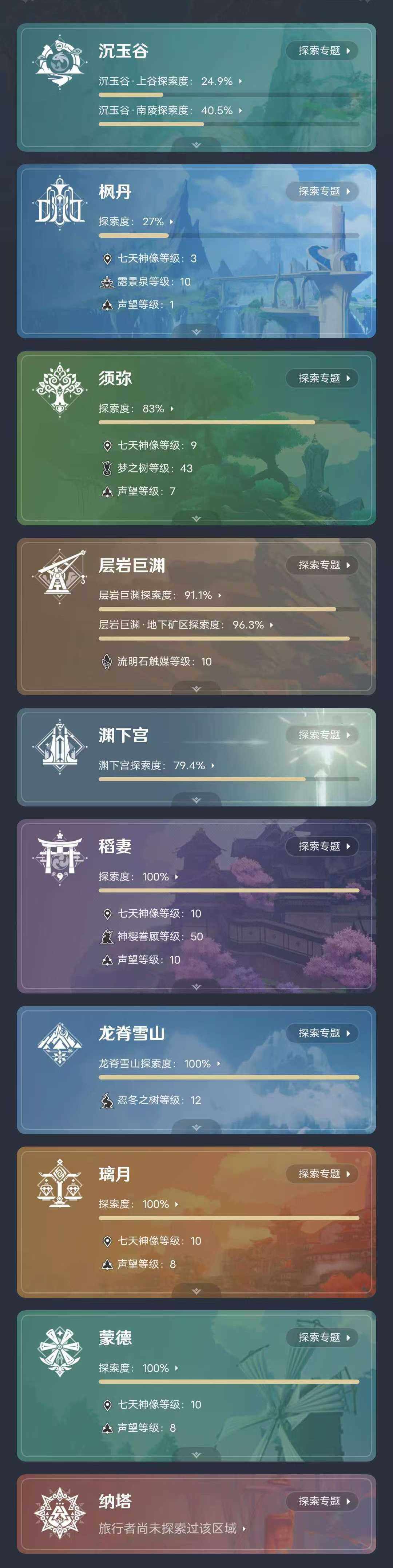 YSEY31552原神账号详情图4