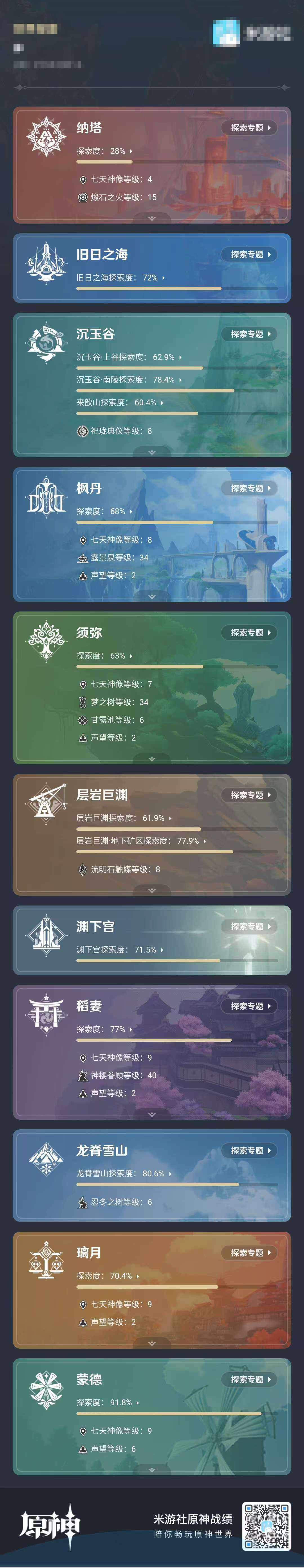 YSEY31556原神账号详情图5