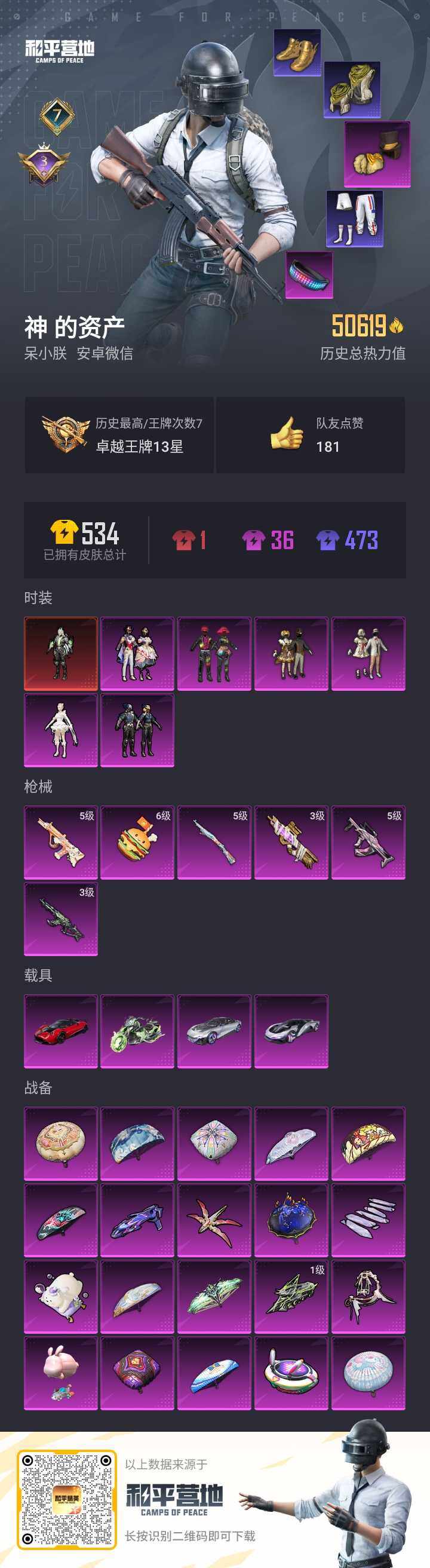 HPQM3160831和平精英账号详情图5