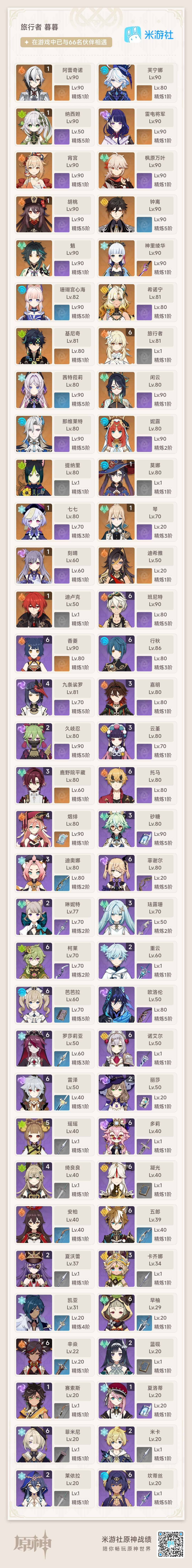 YSEY31542原神账号详情图8