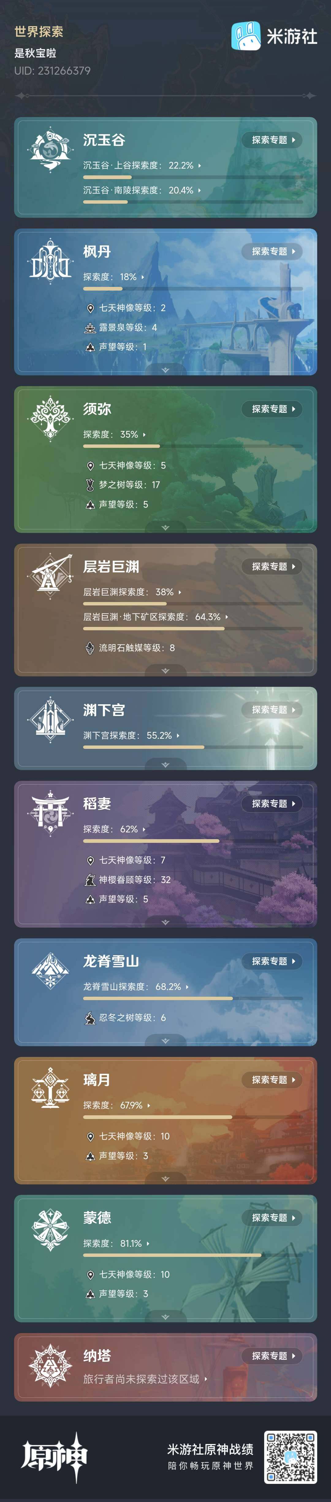 YSEY31541原神账号详情图9