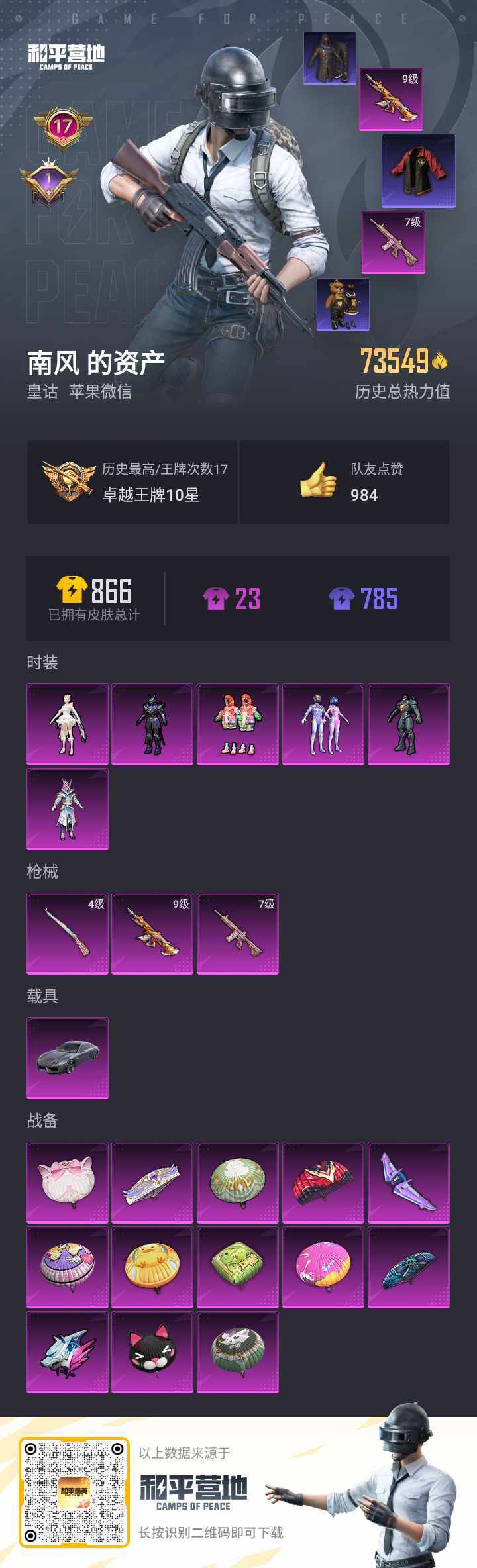 HPQM3171450和平精英账号详情图2