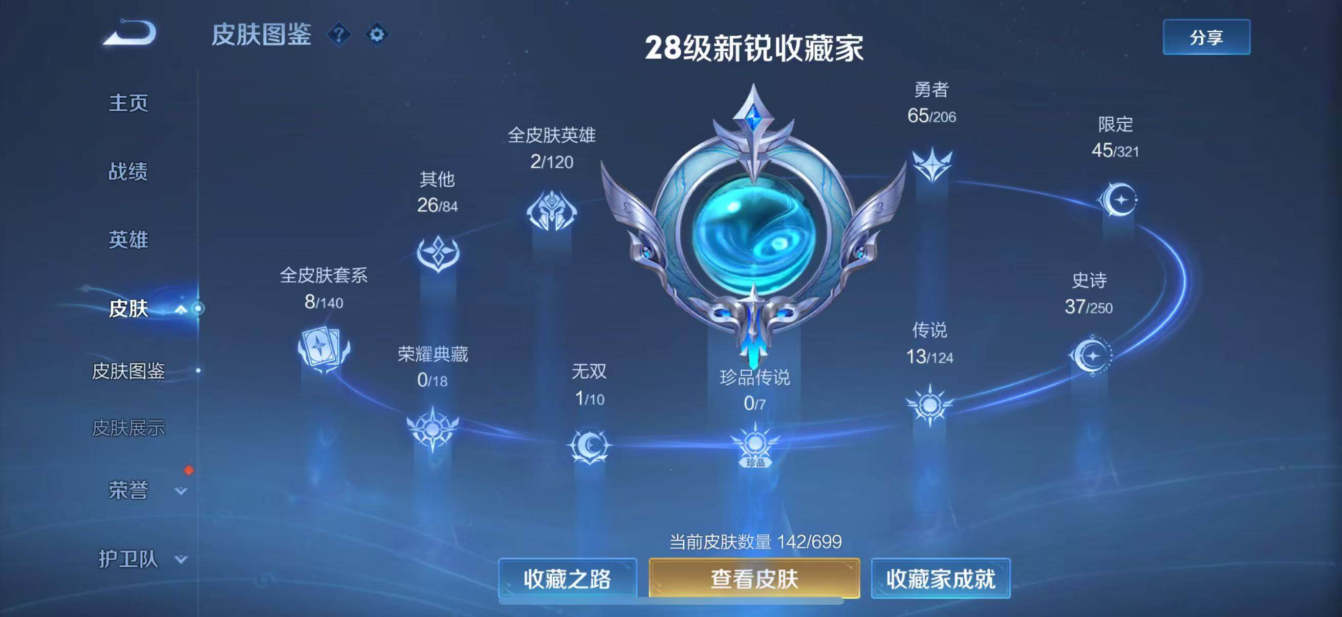 WZJZ3111842王者荣耀账号详情图6