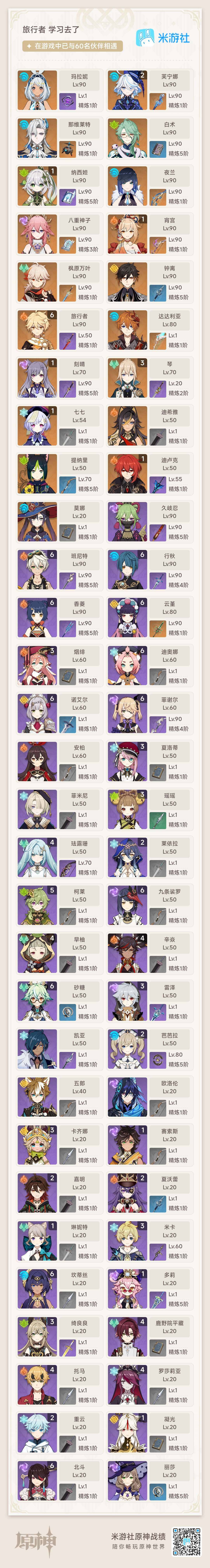 YSEY31572原神账号详情图3 YSEY31572原神账号详情图3