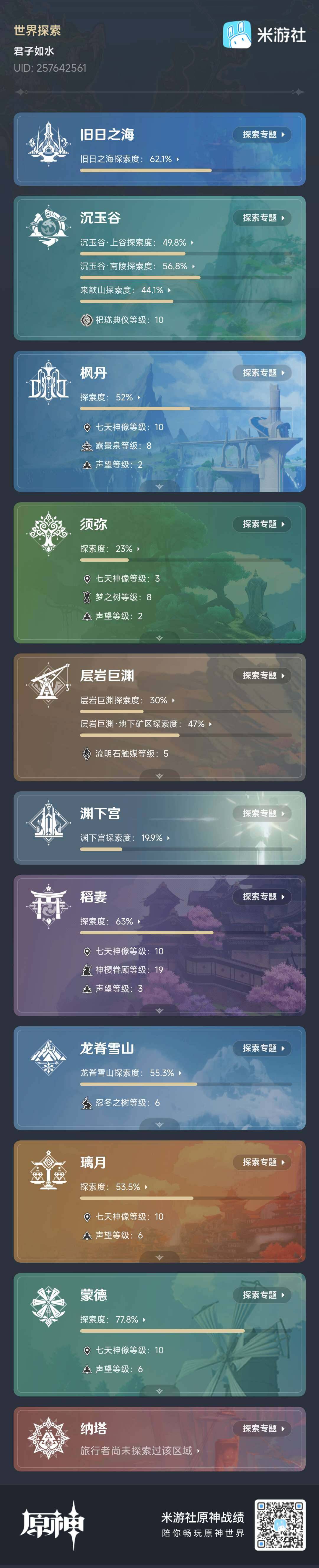 YSEY31586原神账号详情图8 YSEY31586原神账号详情图8