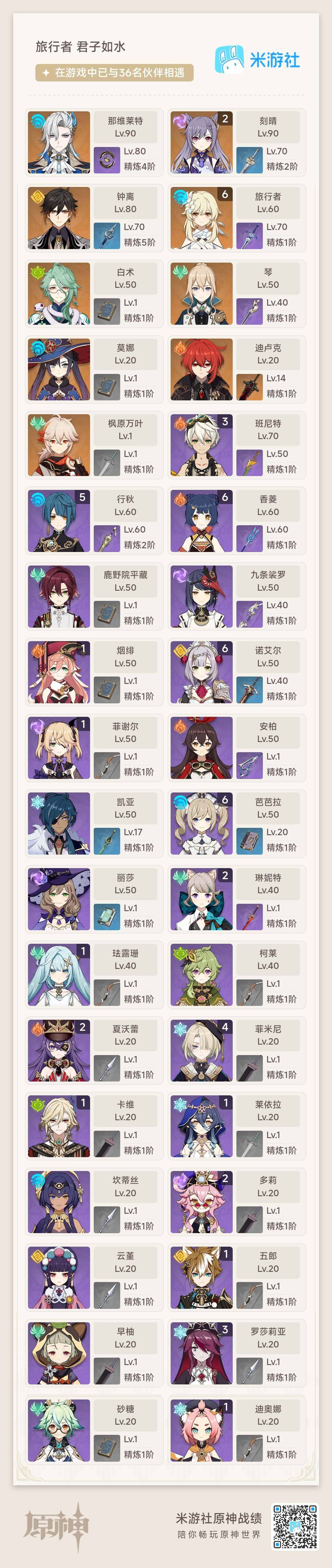 YSEY31586原神账号详情图9 YSEY31586原神账号详情图9