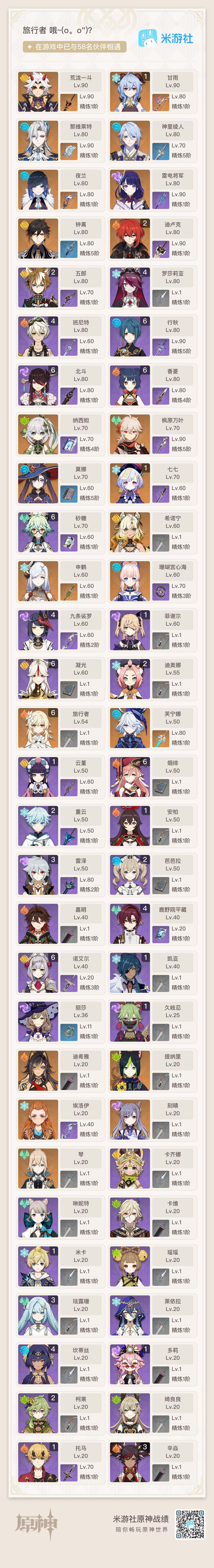YSEY31589原神账号详情图8