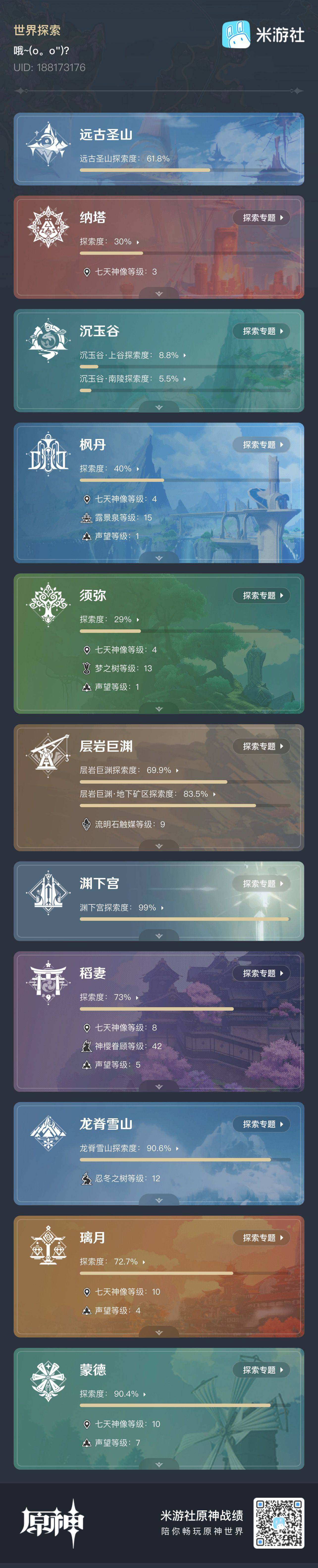 YSEY31589原神账号详情图9
