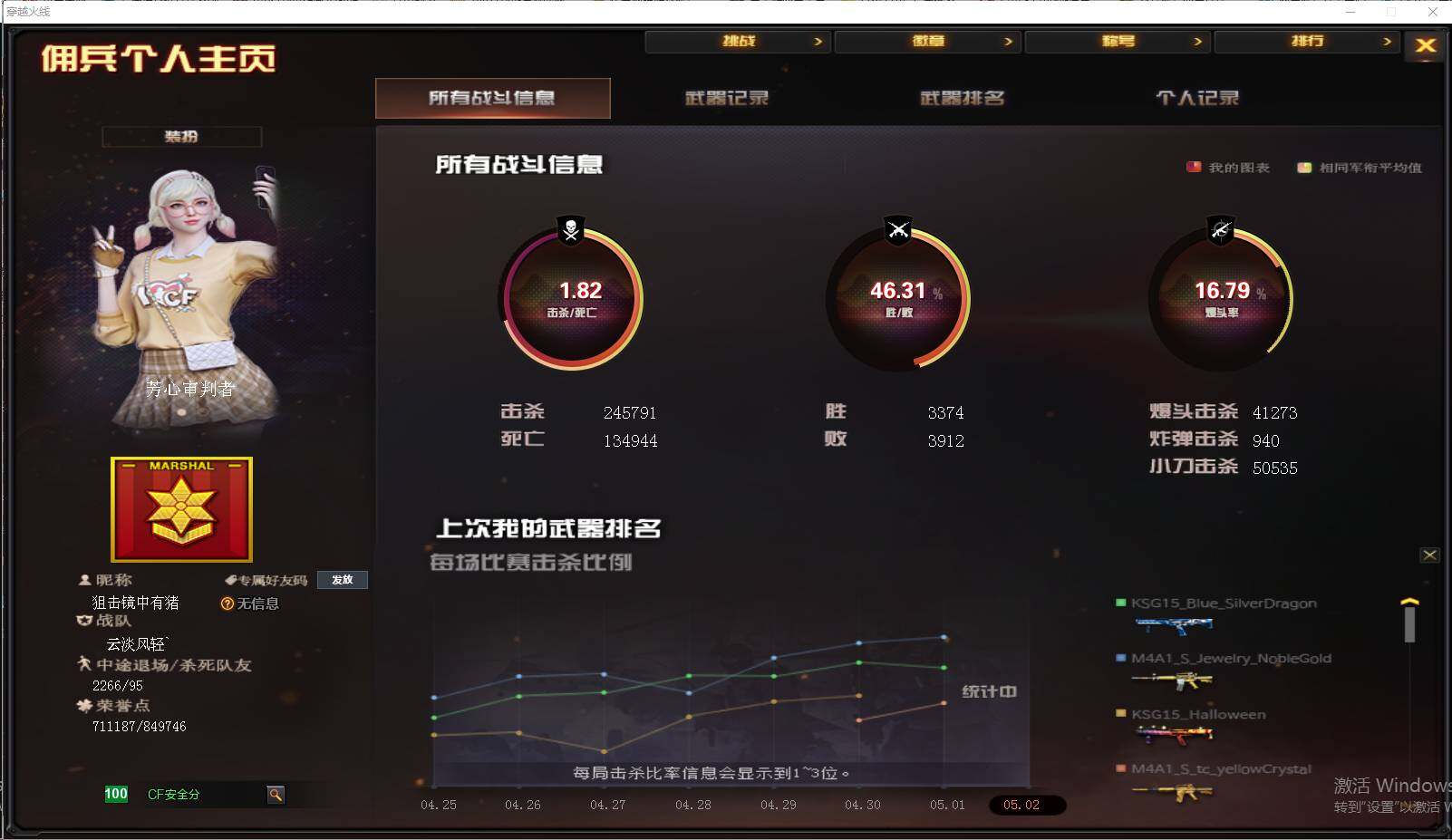 CFEY311454穿越火线账号详情图11 CFEY311454穿越火线账号详情图11