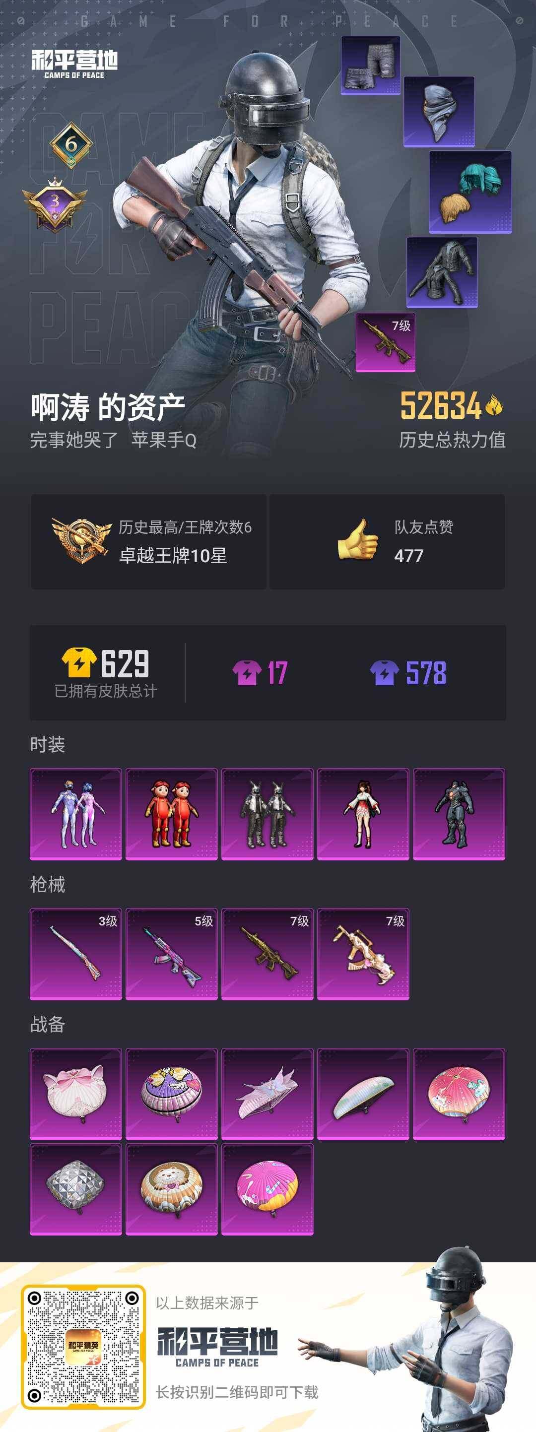 HPQM3262237和平精英账号详情图2 HPQM3262237和平精英账号详情图2