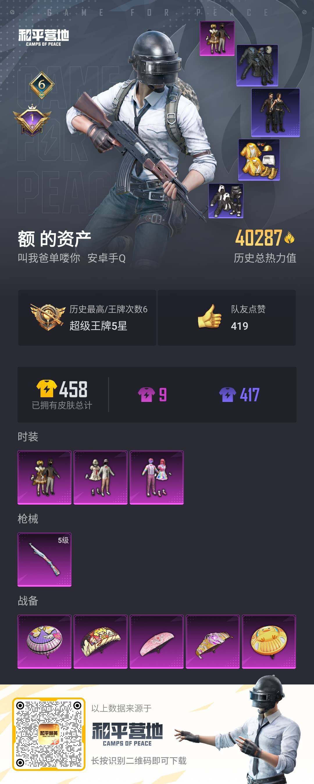 HPQM3169576和平精英账号详情图5