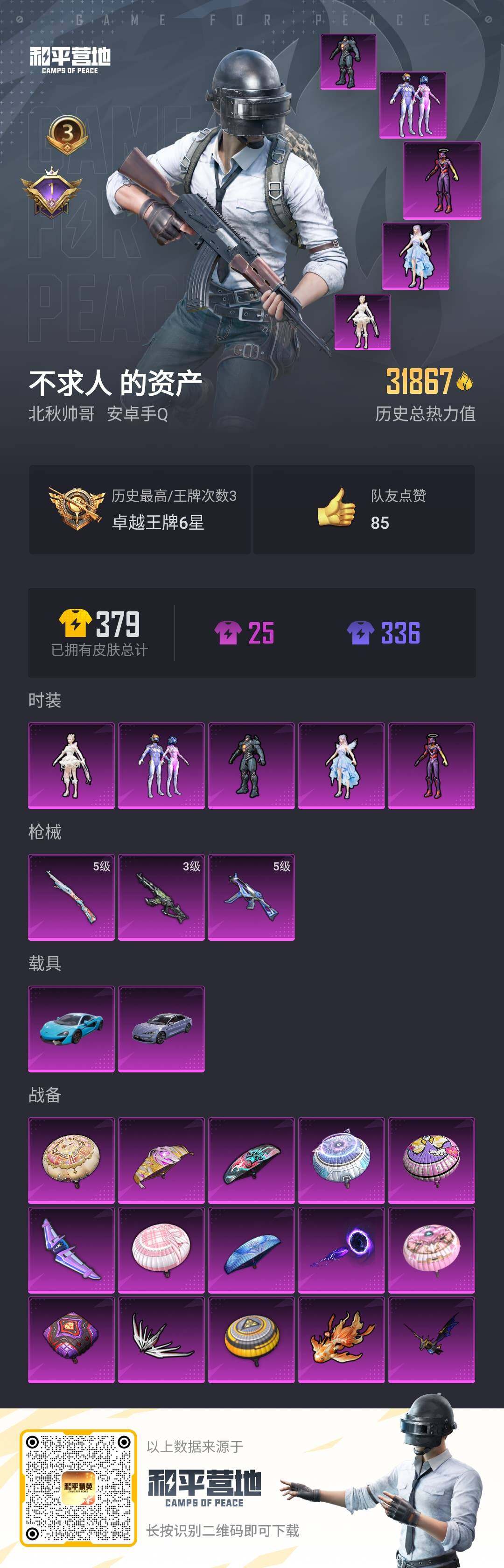 HPQM3170141和平精英账号详情图5