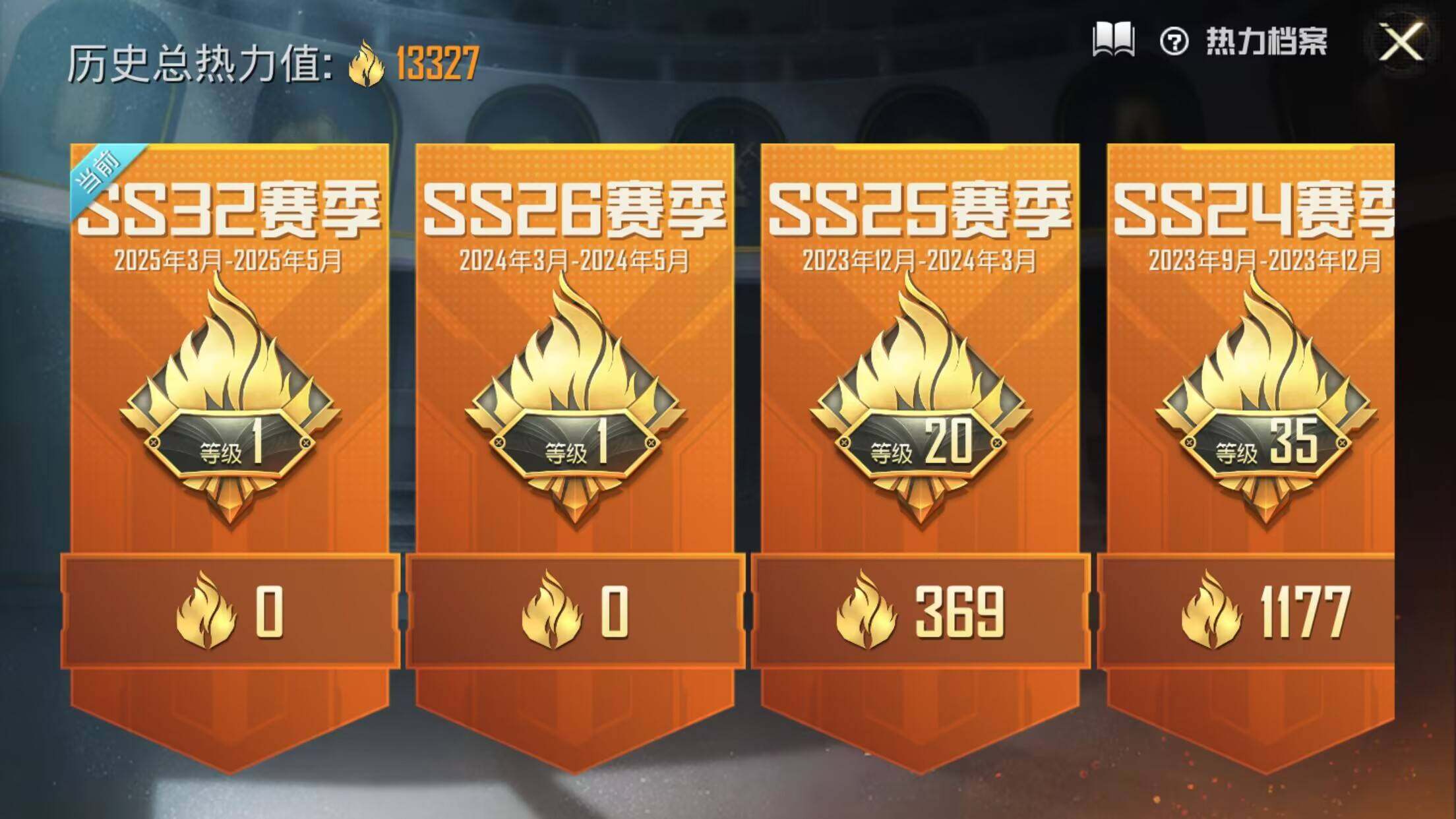 HPEY3172687和平精英账号详情图3
