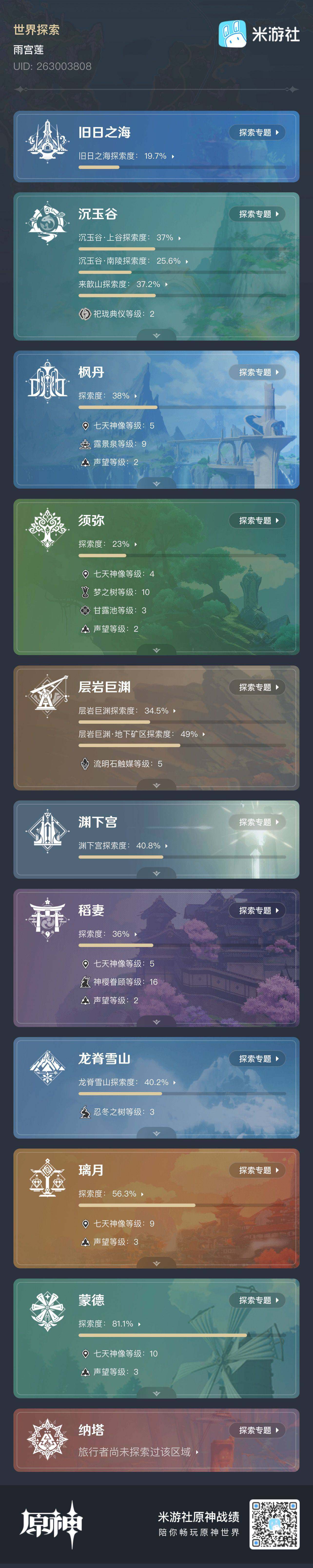 YSEY31657原神账号详情图9