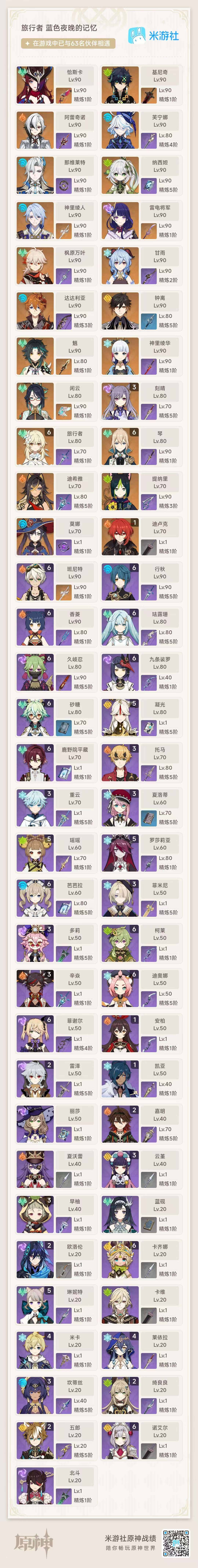 YSEY31659原神账号详情图10