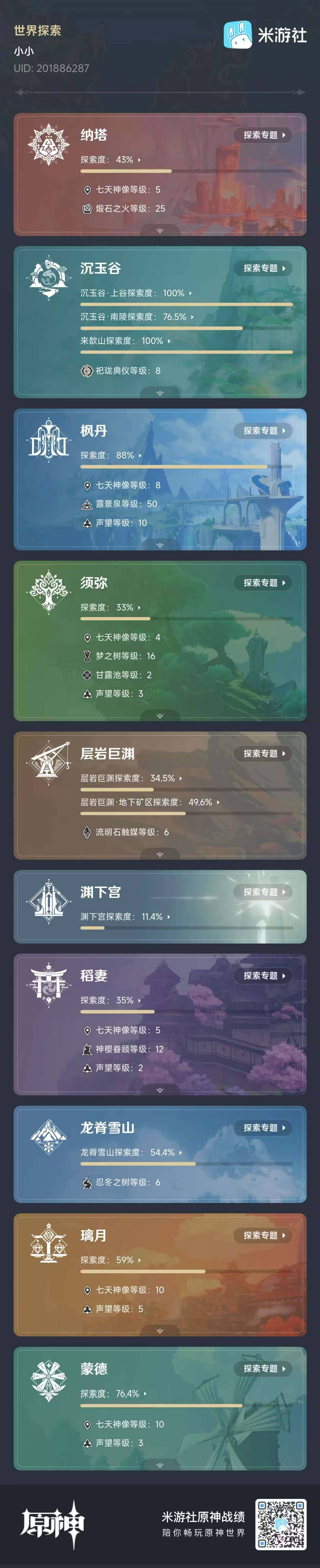 YSEY31661原神账号详情图9