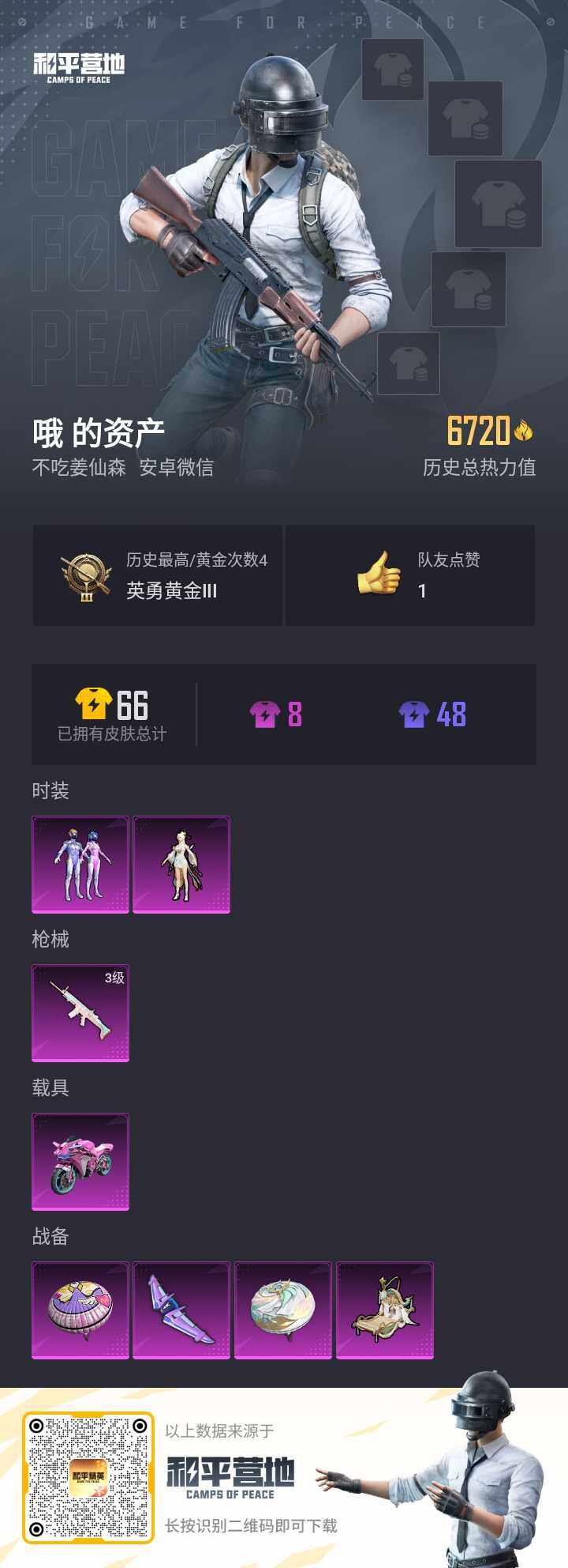 HPQM3176539和平精英账号详情图5