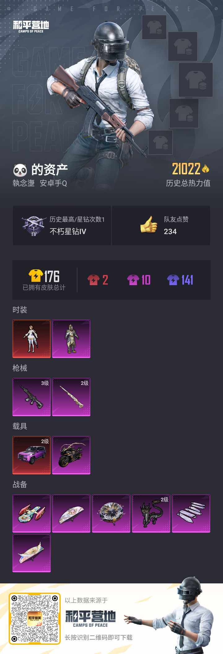 HPQM3176704和平精英账号详情图2