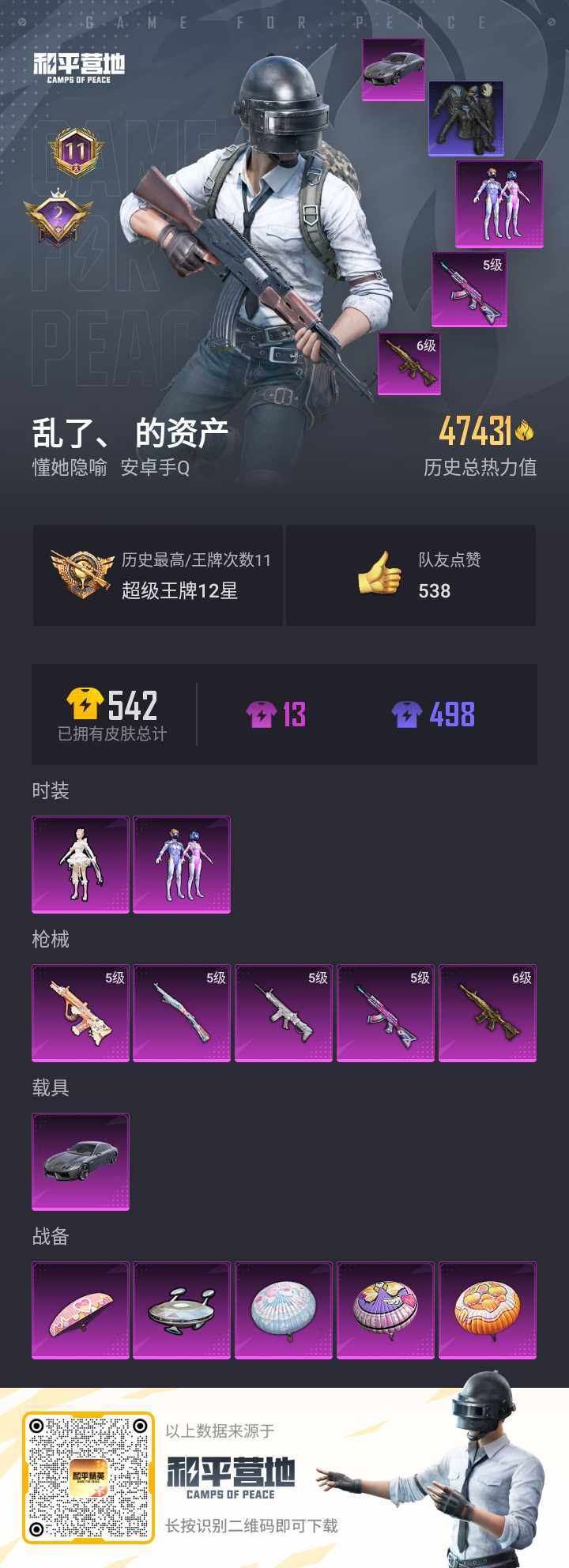 HPQM3182936和平精英账号详情图2