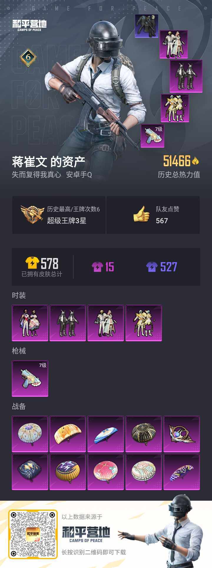 HPQM3177383和平精英账号详情图2