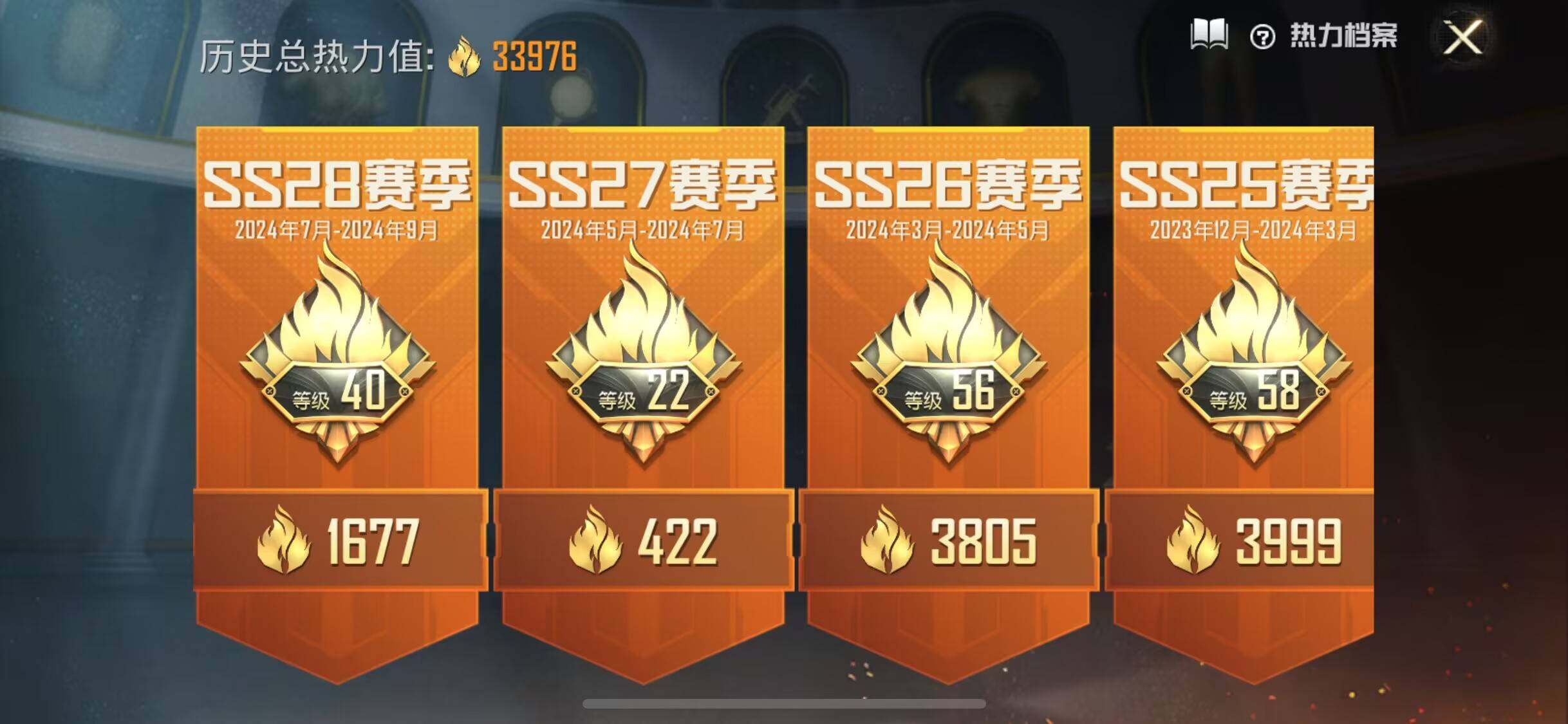 HPEY3179834和平精英账号详情图6