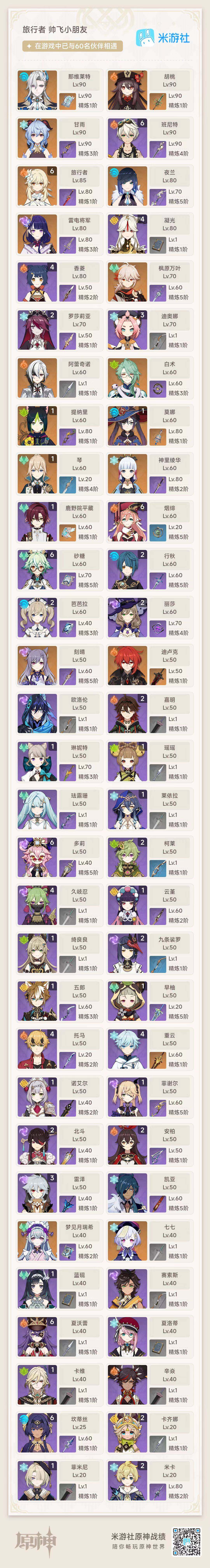 YSEY31693原神账号详情图3 YSEY31693原神账号详情图3
