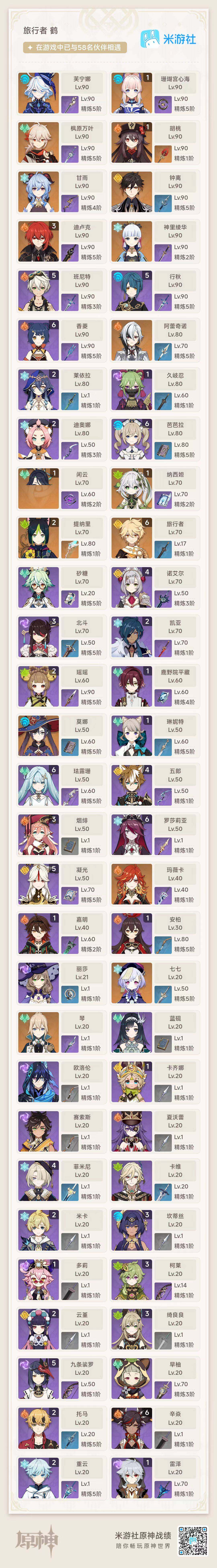 YSEY31695原神账号详情图3 YSEY31695原神账号详情图3