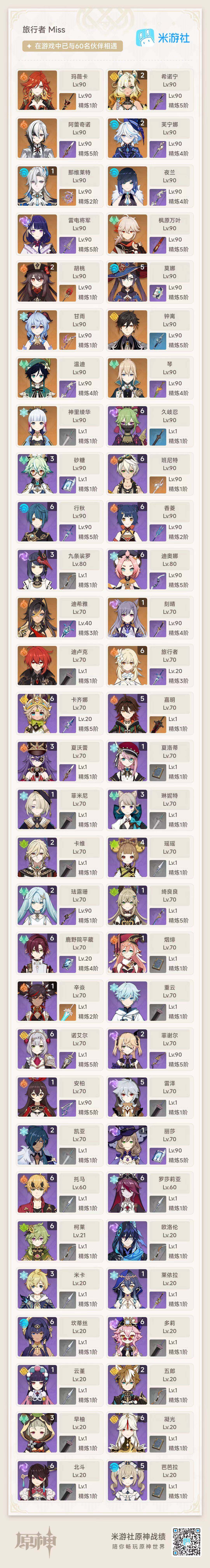 YSEY31696原神账号详情图3 YSEY31696原神账号详情图3