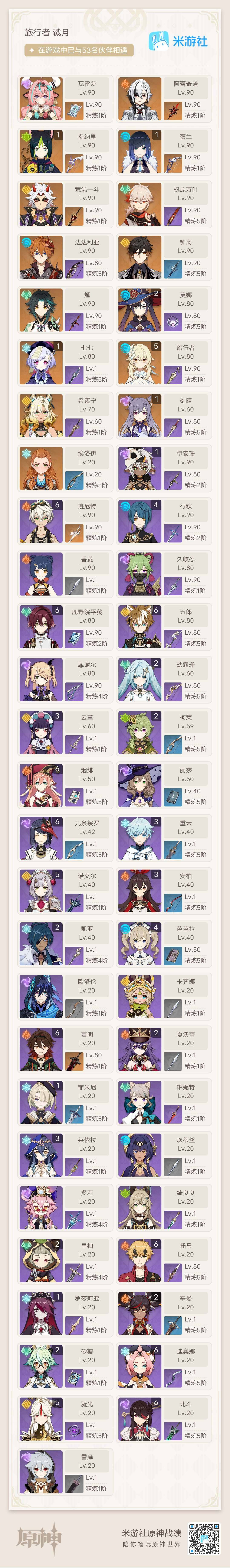 YSEY31700原神账号详情图8 YSEY31700原神账号详情图8