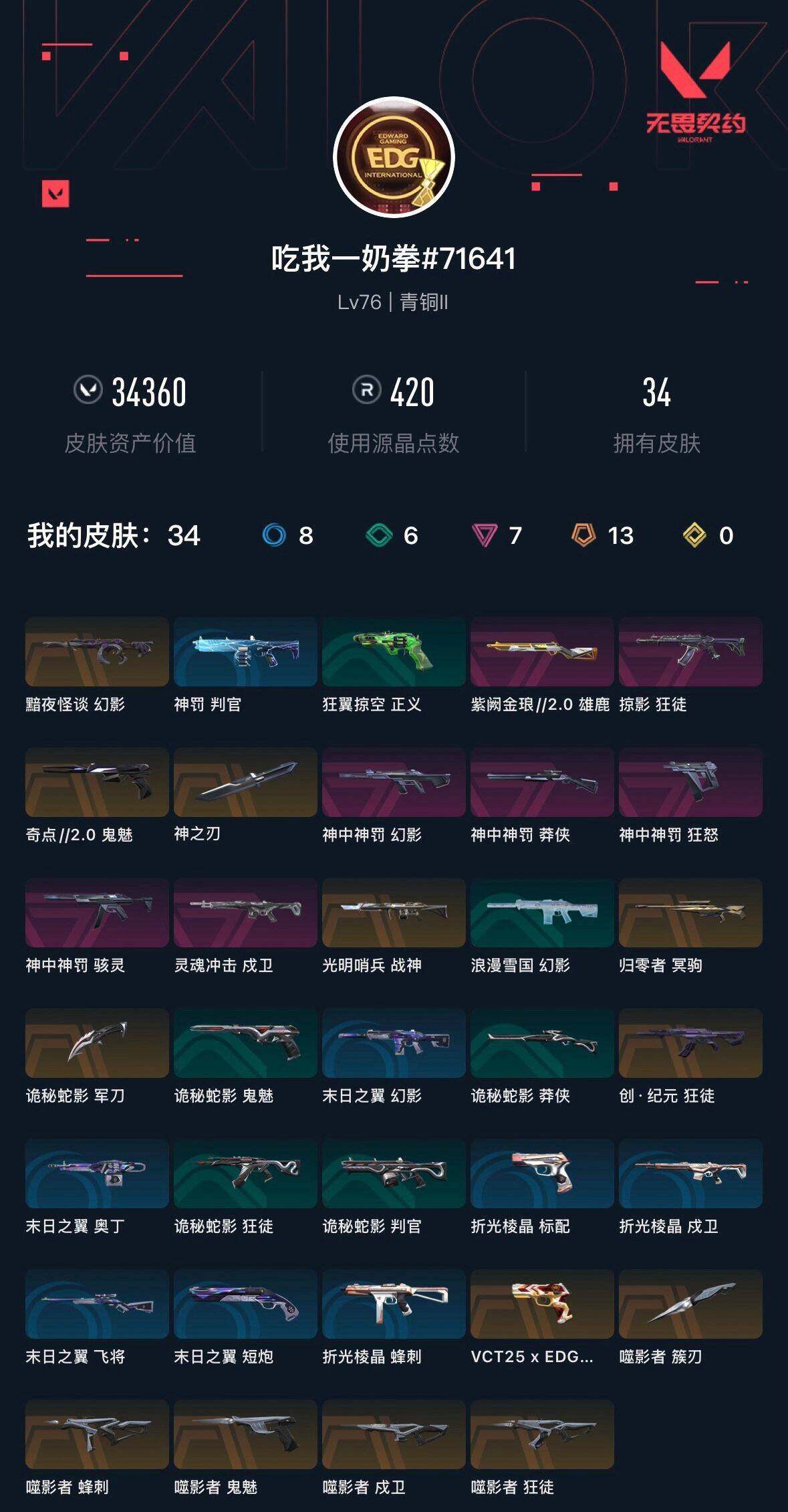 WWQEY33648无畏契约账号详情图4 WWQEY33648无畏契约账号详情图4