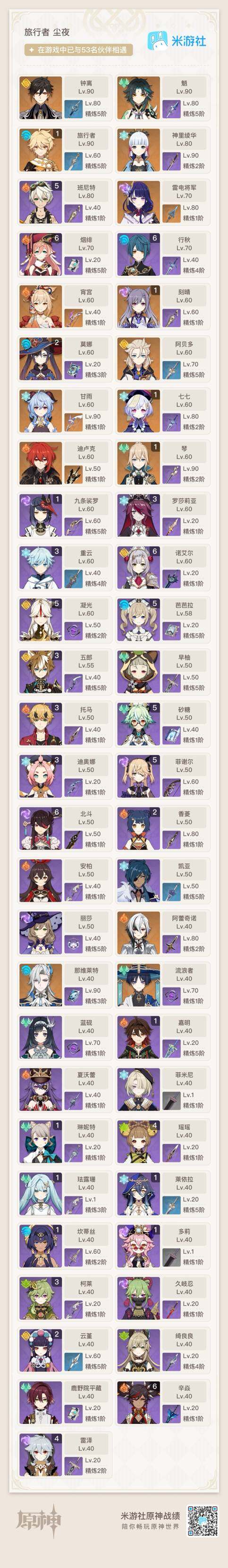 YSEY31727原神账号详情图3 YSEY31727原神账号详情图3