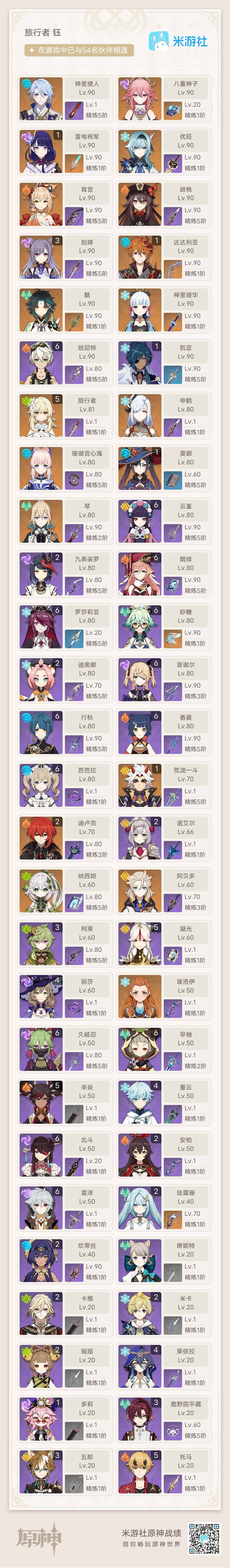 YSEY31736原神账号详情图4 YSEY31736原神账号详情图4
