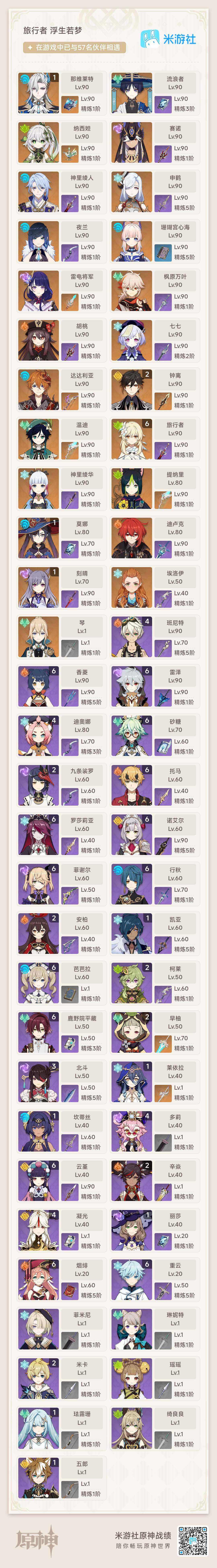 YSEY31731原神账号详情图3 YSEY31731原神账号详情图3
