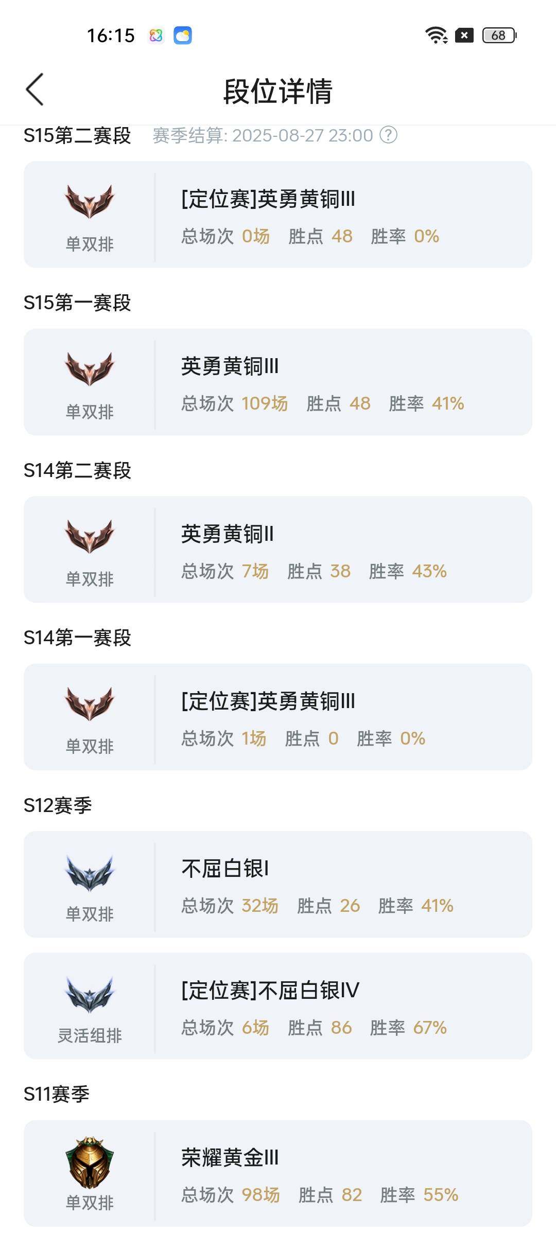 LOLEY35969英雄联盟账号详情图9 LOLEY35969英雄联盟账号详情图9