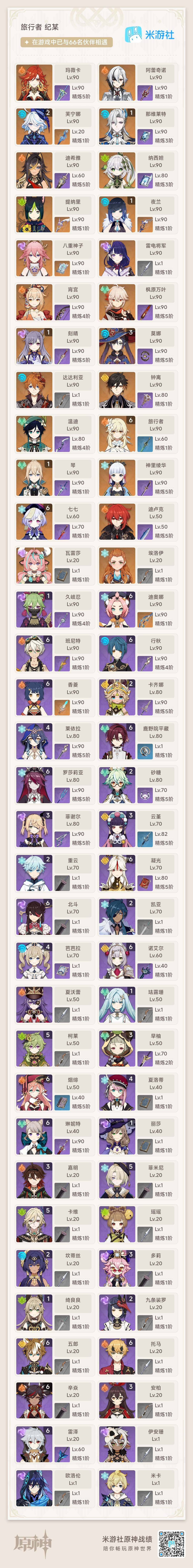 YSEY31730原神账号详情图3 YSEY31730原神账号详情图3