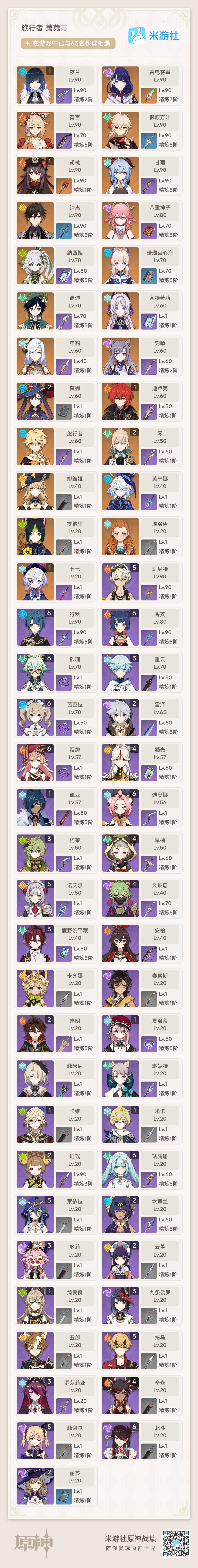 YSEY31732原神账号详情图9 YSEY31732原神账号详情图9