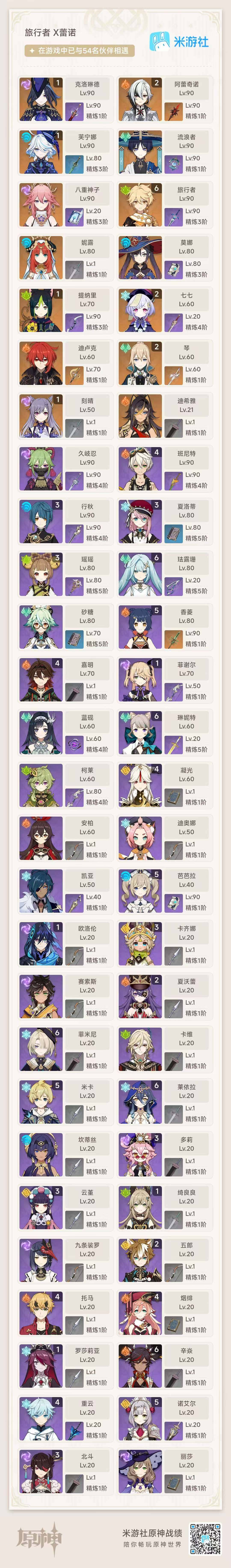 YSEY31746原神账号详情图10 YSEY31746原神账号详情图10