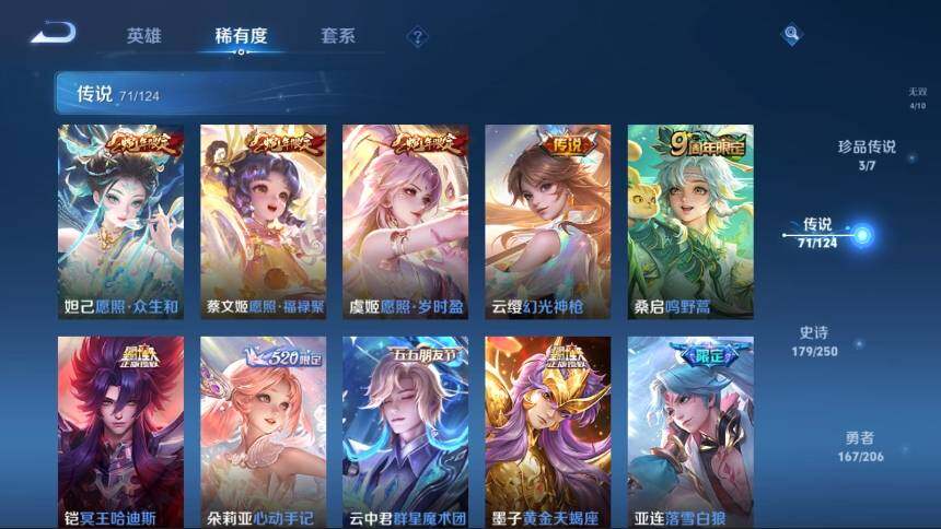 WZ033113283王者荣耀账号详情图18 WZ033113283王者荣耀账号详情图18